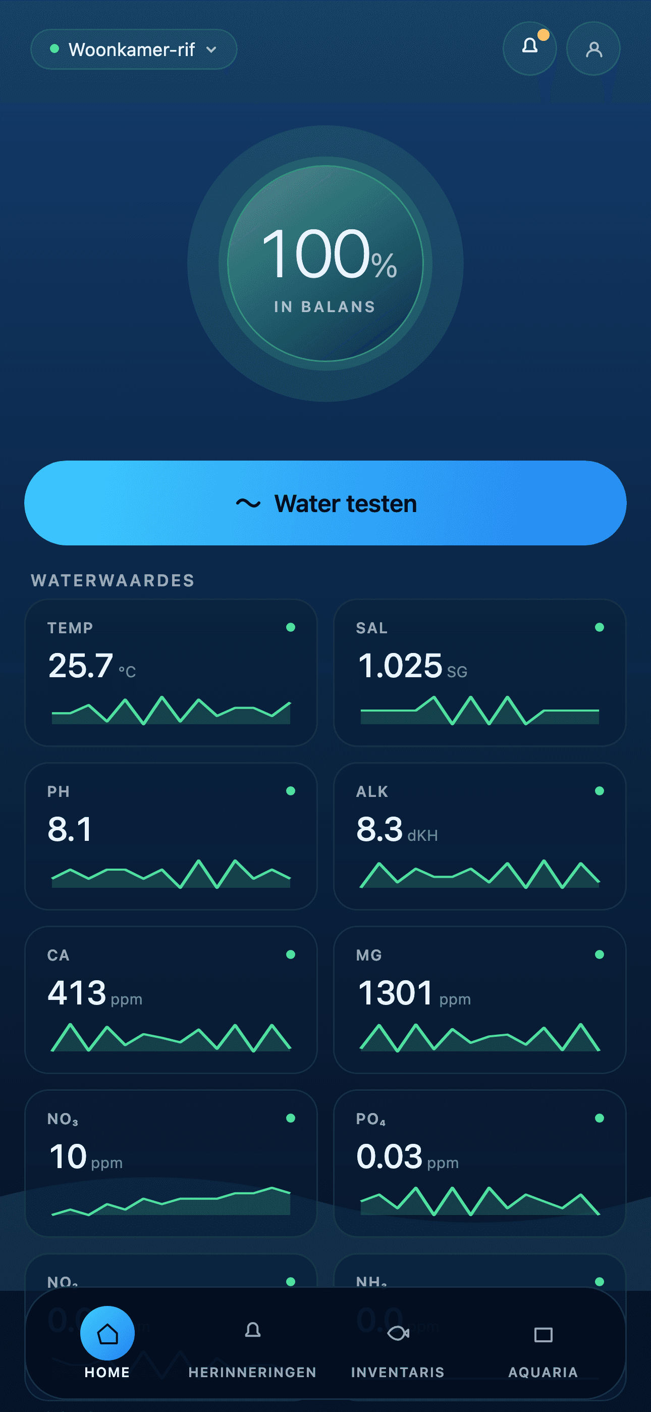 BlubHub-home met waterwaarden