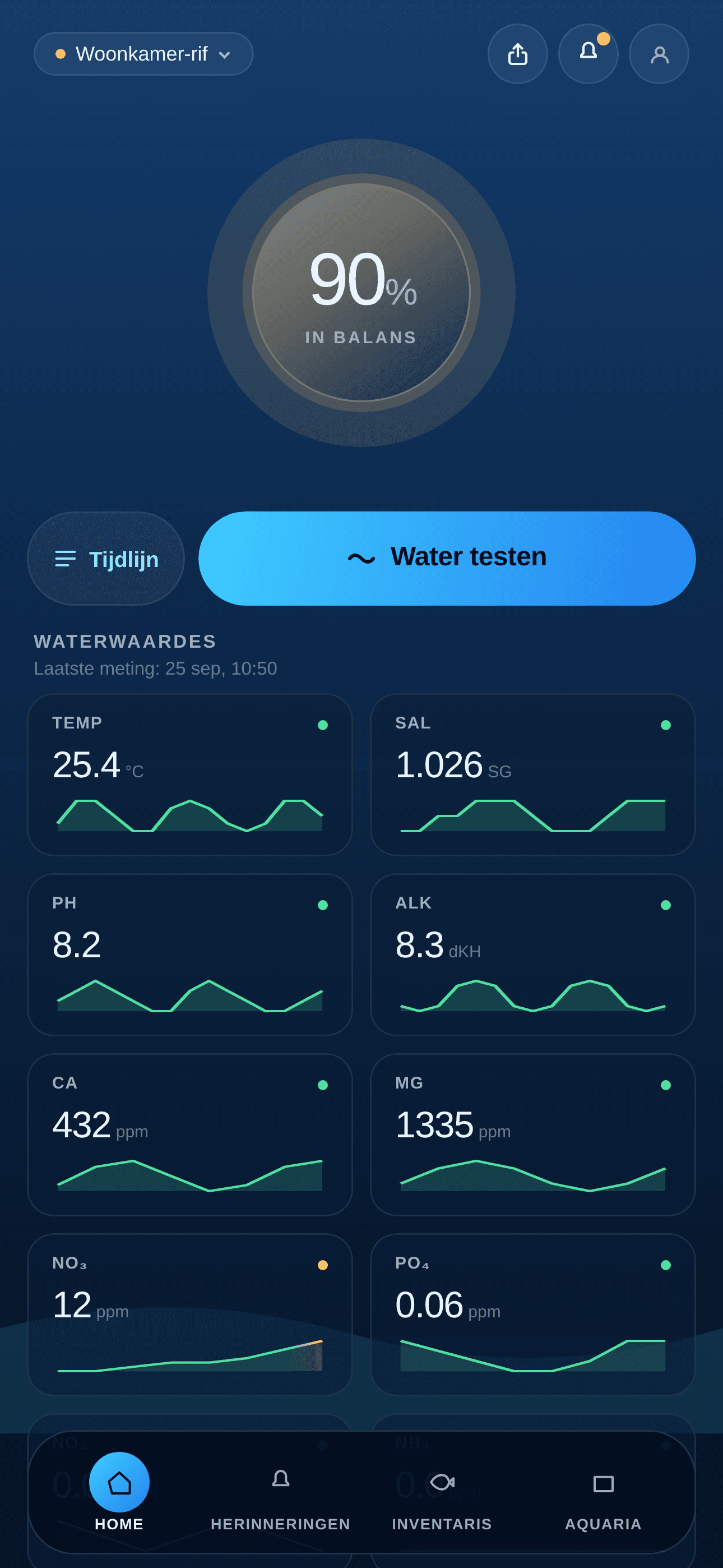 BlubHub-home met waterwaarden